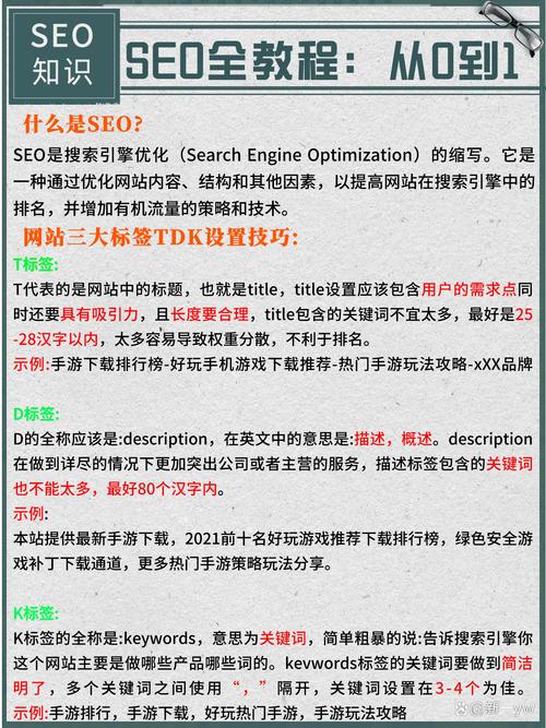 国内SEO认定,提升网站排名的秘密武器 国内SEO认定,提升网站排名的秘密武器 网络技术