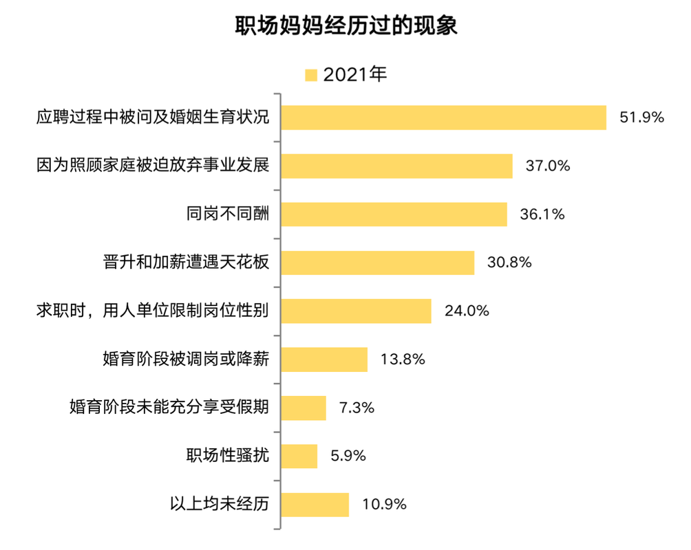 性别区别与职业选择,分析我国性别获取对职业发展的影响 电脑配置 性别区别与职业选择,分析我国性别获取对职业发展的影响 性别区别与职业选择,分析我国性别获取对职业发展的影响 电脑配置