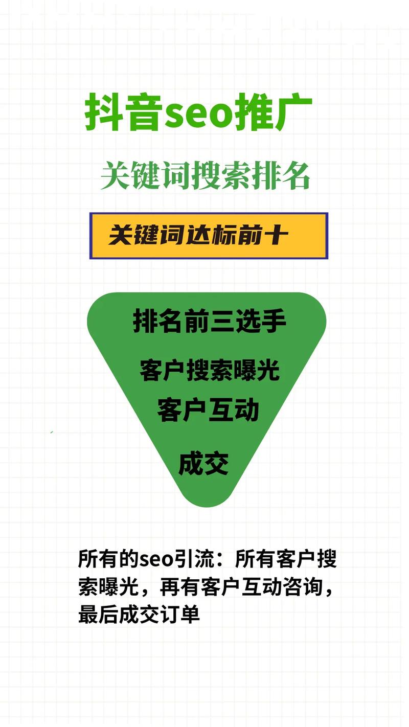 浦城SEO排名,介绍提升网站流量与转化率的方法 浦城SEO排名,介绍提升网站流量与转化率的方法 操作系统