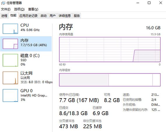 怎样查看自己电脑的配置「怎么看查看电脑配置信息」 怎样查看自己电脑的配置「怎么看查看电脑配置信息」 电脑故障维修