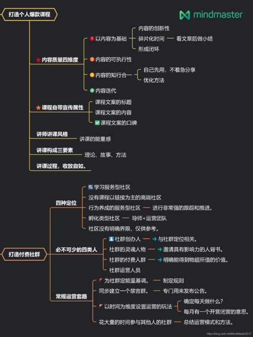 黑帽SEO的黑暗面,介绍非法赚钱之路及其危害 电脑故障维修 黑帽SEO的黑暗面,介绍非法赚钱之路及其危害 黑帽SEO的黑暗面,介绍非法赚钱之路及其危害 电脑故障维修