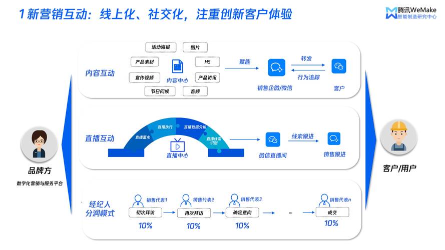 齐齐哈尔SEO,助力企业腾飞的网络营销之路 齐齐哈尔SEO,助力企业腾飞的网络营销之路 电脑配置