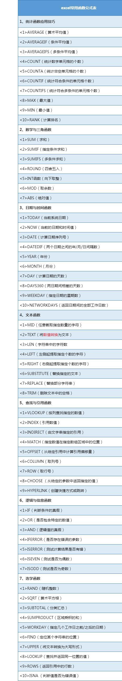 学习计算机专业重点学哪些数学知识「电脑综合基础知识考什么」 电脑故障维修 学习计算机专业重点学哪些数学知识「电脑综合基础知识考什么」 学习计算机专业重点学哪些数学知识「电脑综合基础知识考什么」 电脑故障维修