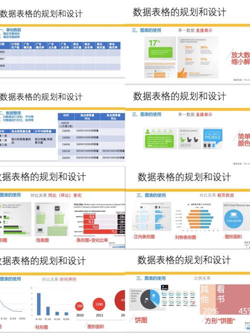 SEO之路,微博运营的关键要素与步骤分析 SEO之路,微博运营的关键要素与步骤分析 电脑基础