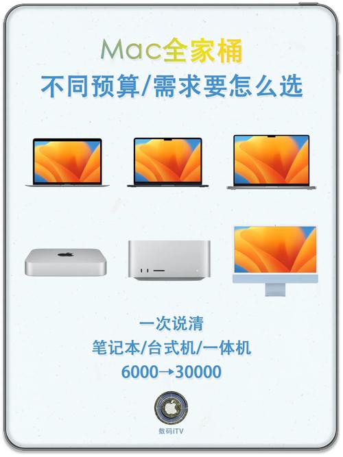 怎么看苹果电脑的配置「MAC电脑怎么看配置」 怎么看苹果电脑的配置「MAC电脑怎么看配置」 电脑基础