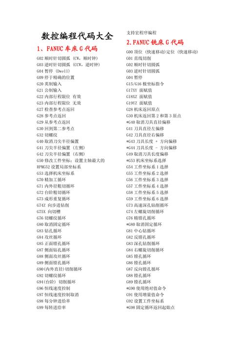 PC程序代码大全,介绍现代软件开发的奥秘 PC程序代码大全,介绍现代软件开发的奥秘 电脑基础