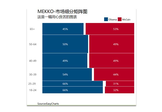 R语言刻度线之美,精细调控，数据呈现的视觉盛宴 R语言刻度线之美,精细调控，数据呈现的视觉盛宴 操作系统