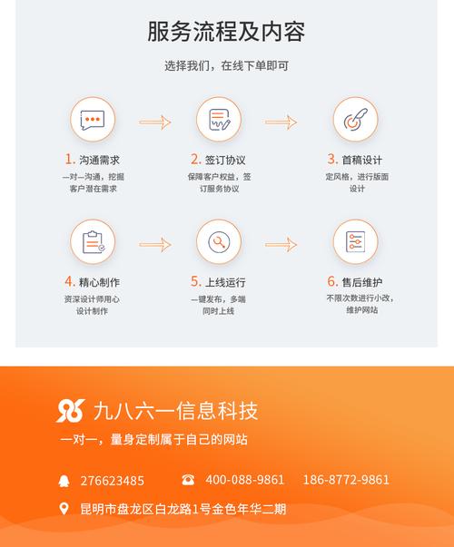 咸宁网站设计官网,打造专业、高效、个性化的网站平台 咸宁网站设计官网,打造专业、高效、个性化的网站平台 电脑配置