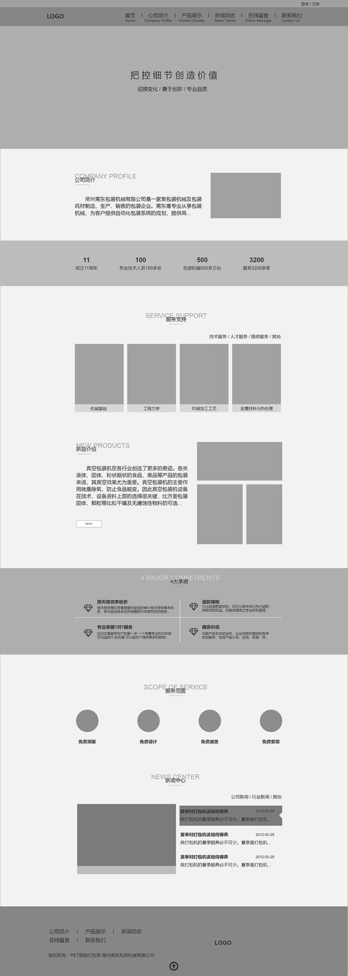 国内网站原型设计,创新与用户体验的完美结合 国内网站原型设计,创新与用户体验的完美结合 电脑故障维修