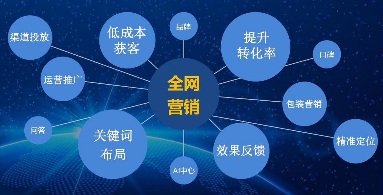 国家免费设计网站助力创新创业，赋能中小企业发展 国家免费设计网站助力创新创业，赋能中小企业发展 操作系统
