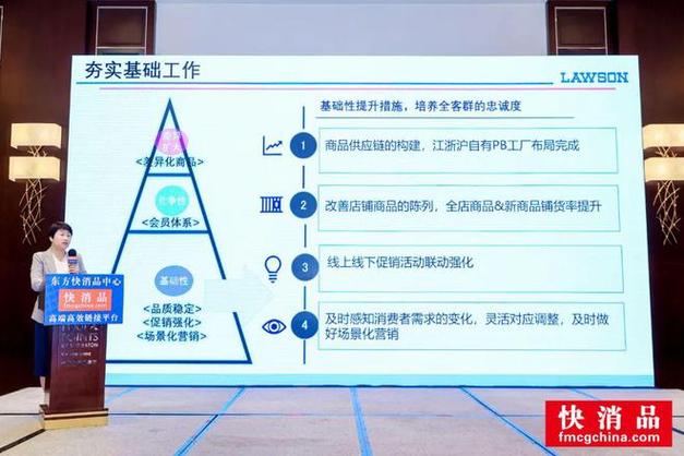 打造高效采购网站会员体系,助力企业提升供应链竞争力 打造高效采购网站会员体系,助力企业提升供应链竞争力 电脑配置