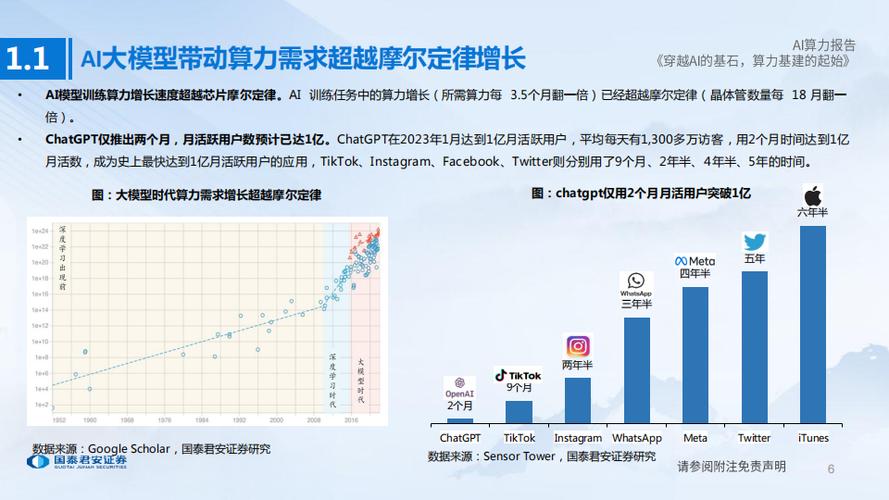 抽象签名,构建未来网站安全与效率的基石 抽象签名,构建未来网站安全与效率的基石 网络技术