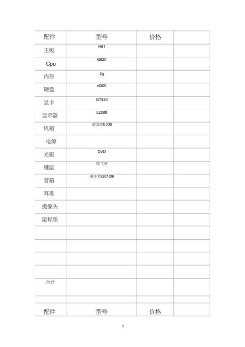 有没有比较简单的手机端和PC端都可以用的表单收集工具「电脑配置表单怎么看型号」 有没有比较简单的手机端和PC端都可以用的表单收集工具「电脑配置表单怎么看型号」 电脑配置
