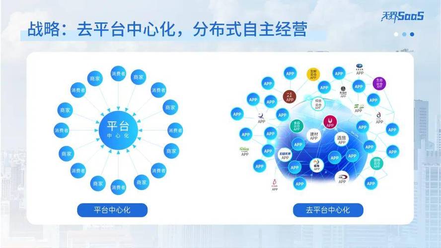 松滋网站设计公司,赋能企业数字化转型,构建数字未来 电脑故障维修 松滋网站设计公司,赋能企业数字化转型,构建数字未来 松滋网站设计公司,赋能企业数字化转型,构建数字未来 电脑故障维修