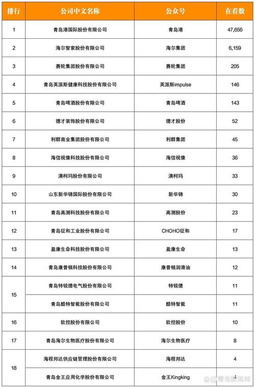 电力设计网站排名介绍,权威平台助力行业创新发展 电力设计网站排名介绍,权威平台助力行业创新发展 操作系统