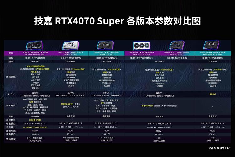 技嘉G41最高配多少CPU「极佳电脑配置参数怎么看的」 操作系统 技嘉G41最高配多少CPU「极佳电脑配置参数怎么看的」 技嘉G41最高配多少CPU「极佳电脑配置参数怎么看的」 操作系统