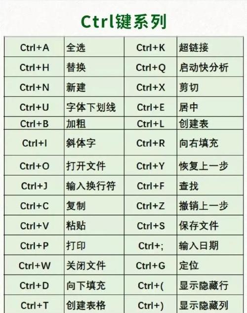 电脑初级操作基本知识「电脑相关基础知识有哪些」 电脑初级操作基本知识「电脑相关基础知识有哪些」 编程语言