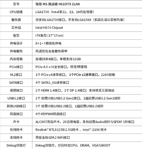 怎么看铭瑄主板的型号「怎么看电脑配置的厂商和型号」 怎么看铭瑄主板的型号「怎么看电脑配置的厂商和型号」 电脑基础