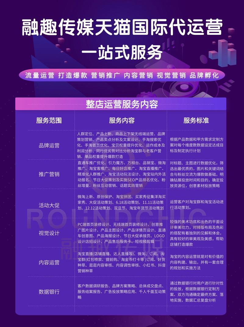 钻展设计例子,介绍视觉营销的艺术与方法 钻展设计例子,介绍视觉营销的艺术与方法 编程语言