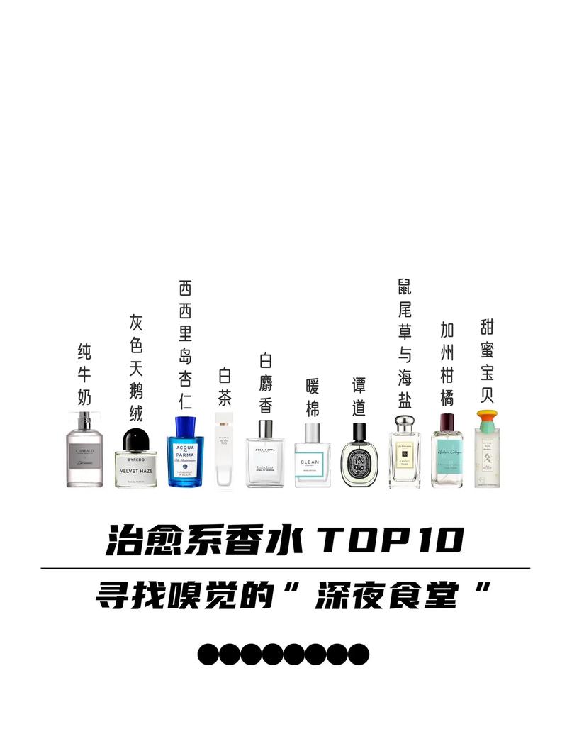 韩国香水网站设计分析,引领潮流的嗅觉盛宴 韩国香水网站设计分析,引领潮流的嗅觉盛宴 电脑故障维修