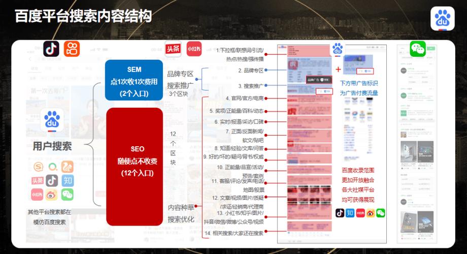 食品网站设计之路,打造用户体验与搜索引擎优化的双赢平台 食品网站设计之路,打造用户体验与搜索引擎优化的双赢平台 电脑基础