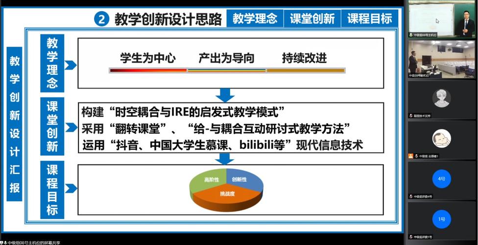 高校教材网站设计,融合技术与教育理念的创新方法 高校教材网站设计,融合技术与教育理念的创新方法 电脑故障维修