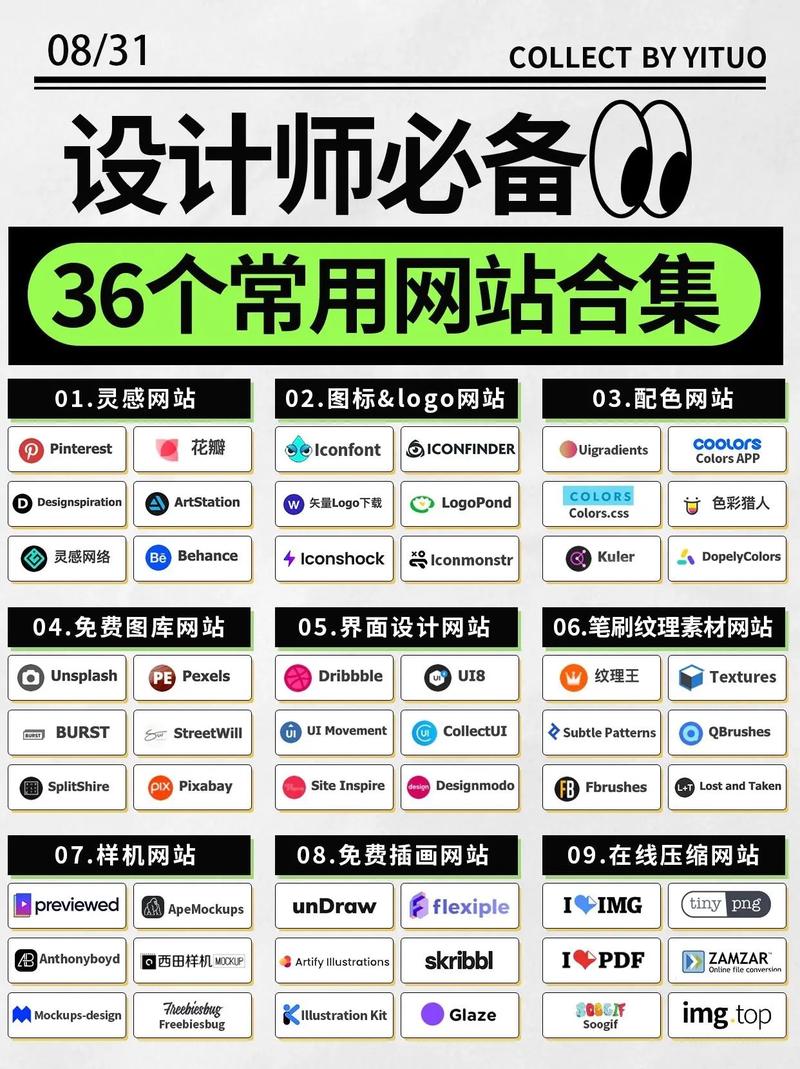 C设计师必备网站,助力创意无限，提升设计技能 C设计师必备网站,助力创意无限，提升设计技能 电脑故障维修