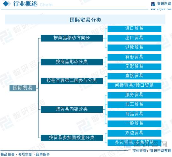 东方外贸网站,助力企业拓展国际市场的全新利器 东方外贸网站,助力企业拓展国际市场的全新利器 操作系统