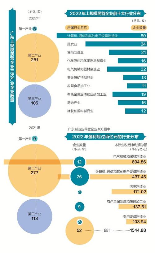 东莞优化网站建设,驱动企业转型升级的数字引擎 东莞优化网站建设,驱动企业转型升级的数字引擎 电脑故障维修