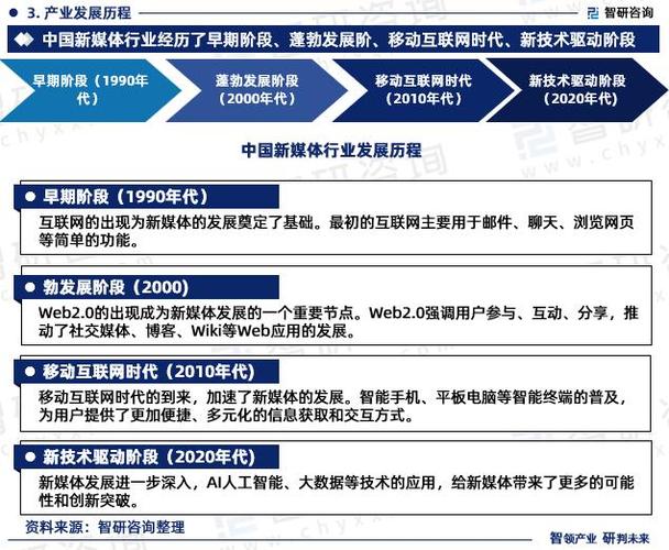 中国房产网站设计,创新驱动，引领行业发展新风向 中国房产网站设计,创新驱动，引领行业发展新风向 网络技术