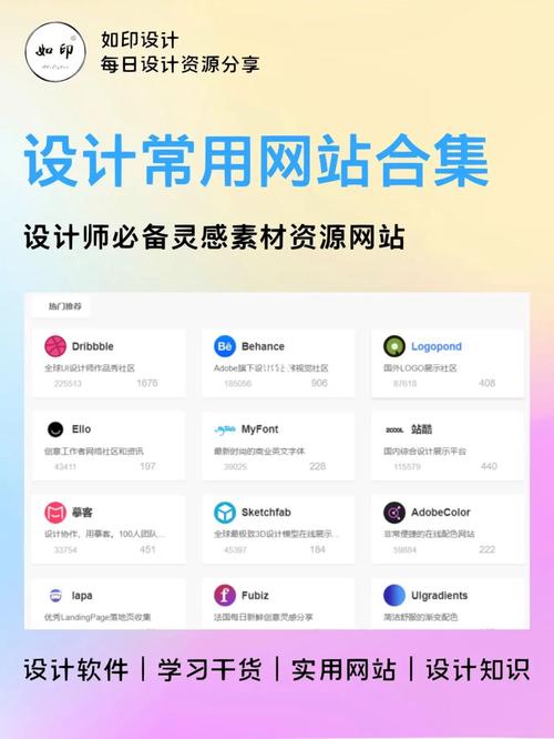 产品设计分享网站,创新与灵感汇聚之地 产品设计分享网站,创新与灵感汇聚之地 网络技术