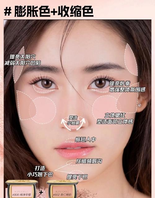 介绍化妆教育网站,开启美妆技能提升之旅 操作系统 介绍化妆教育网站,开启美妆技能提升之旅 介绍化妆教育网站,开启美妆技能提升之旅 操作系统